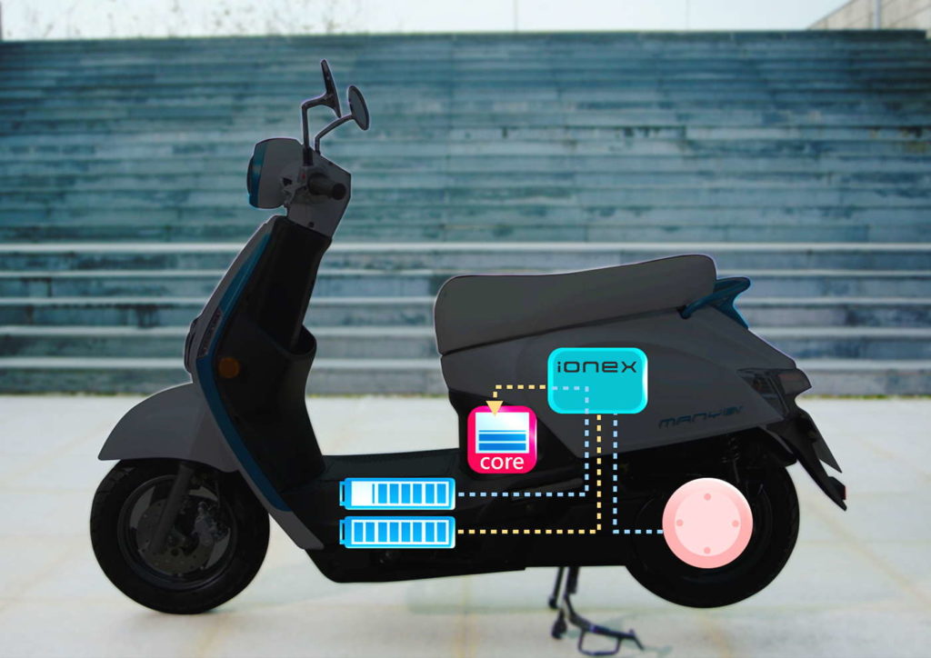 Photo of KYMKO IONEX Core